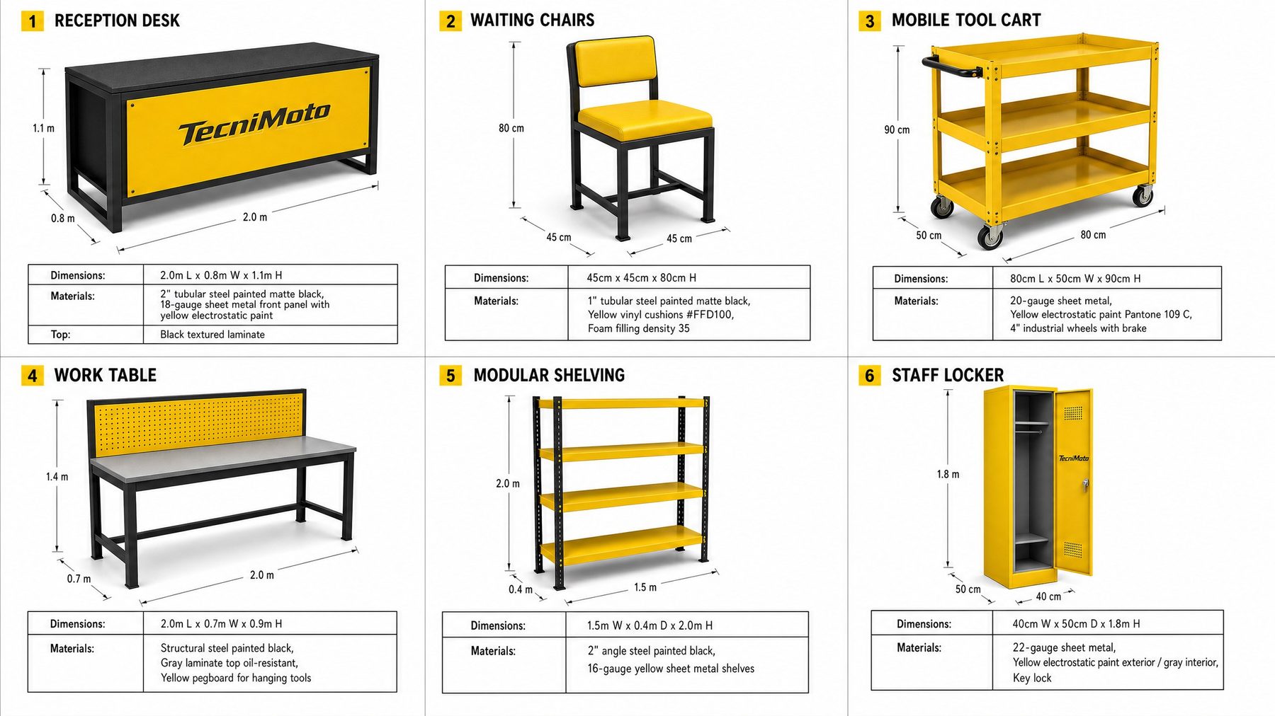 Especificaciones de mobiliario