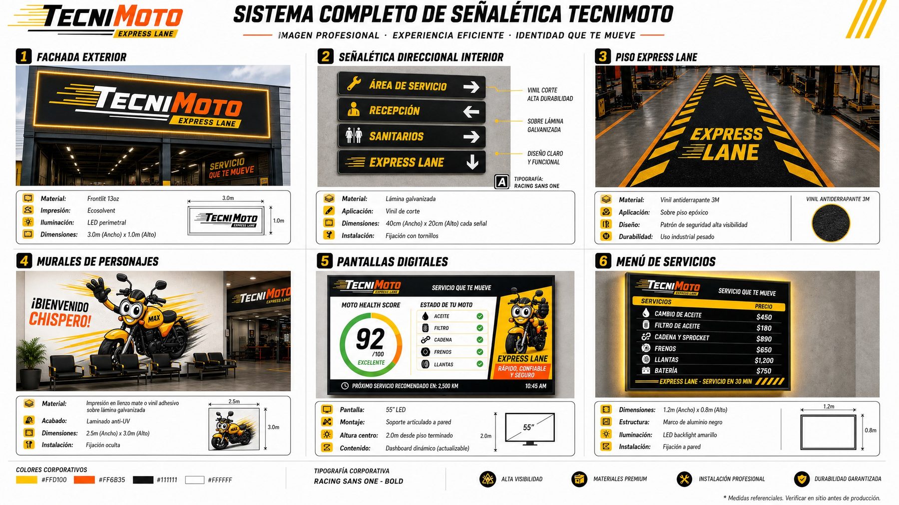 Sistema completo de señalética