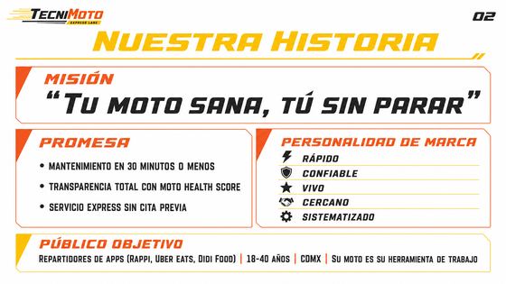 Lámina 2: Historia de Marca