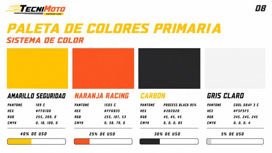 Lámina 8: Paleta de Colores