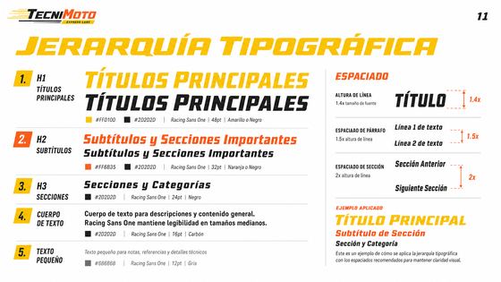 Lámina 11: Jerarquia Tipografica