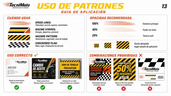 Lámina 13: Uso de Patrones
