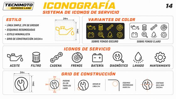 Lámina 14: Iconografia