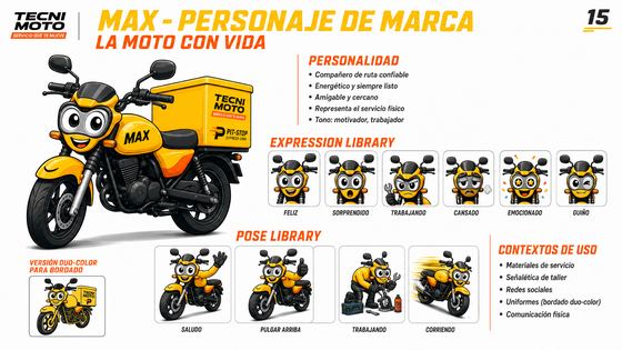Lámina 15: MAX Personaje