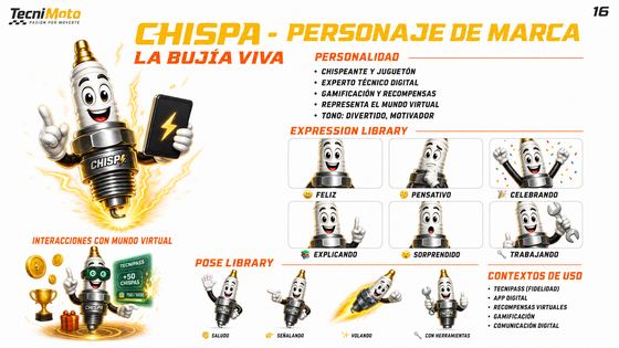 Lámina 16: CHISPA Personaje